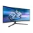 Игровой монитор PHILIPS 34" PHILIPS Evnia 34M2C6500,Black,Curved QD-OLED,3440x1440,175Hz,AdaptiveSync,0.03msGTG,1000cd,HDR,HDMI+DP+USB