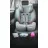 Автокресло PM Protectie scaun auto Caretero (5902021522170)