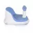 Cada PM Scaunel in cada Moni Bernie Blue