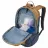 Rucsac laptop THULE Backpack Thule EnRoute TEBP4216, 23L, 3204946, Fennel/Dark Slate for Laptop 15,6" & City Bags