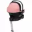 Автокресло детская PM Scoica auto 0-13kg Lionelo Astrid I-Size Pink Coral