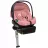 Scaun auto PM Scoica auto 0-13kg Lionelo Astrid I-Size Pink Coral