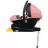Автокресло детская PM Scoica auto 0-13kg Lionelo Astrid I-Size Pink Coral