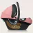 Автокресло детская PM Scoica auto 0-13kg Lionelo Astrid I-Size Pink Coral