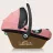 Автокресло детская PM Scoica auto 0-13kg Lionelo Astrid I-Size Pink Coral