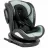 Scaun auto PM Scaun auto 0-36kg isofix Kikkaboo Stark Mint