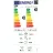 Masina de spalat rufe cu uscator BEKO BI5DBT68447W