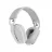 Наушники с микрофоном None WIRELESS LOGITECH ZONE VIBE 100 OVER THE EAR HEADPHONES ROSE OFF-WHITE LO 981-001219