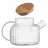 Чайник Ardesto Teapot Ardesto Iceberg 1.0L, AR3010GA