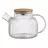 Чайник Ardesto Teapot Ardesto Iceberg 1.0L, AR3010GA