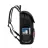 Rucsac laptop Rivacase Backpack Rivacase 5425, 15L "Skaters", Black