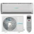 Кондиционер Candy AC-09HTA303/R2 ON/OFF R410A WI-FI, 9000 BTU, 25 m², White