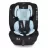 Автокресло детская Moni Детское автокресло Moni Isafe Blue