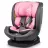 Автокресло детская Lionelo Детское автокресло Lionelo Bastiaan I-Size Pink Baby