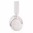 Casti fara fir Bose

 Bose QuietComfort Ultra Headphones White Smoke