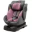 Автокресло детская Summer baby Детское автокресло Summer Baby Como I-Size (4205) Pink