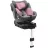 Автокресло детская Summer baby Детское автокресло Summer Baby Como I-Size (4205) Pink