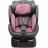 Автокресло детская Summer baby Детское автокресло Summer Baby Como I-Size (4205) Pink