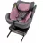 Автокресло детская Summer baby Детское автокресло Summer Baby Como I-Size (4205) Pink