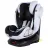 Автокресло детская Summer baby Детское автокресло Summer Baby Faro I-Size (4573) Black/Grey