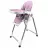 Стульчик для кормления Ivolia Стульчик для кормления Ivolia Q6 Pink