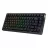 Игровая клавиатура HyperX HyperX Alloy Rise 75, Black