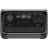 Power Station EcoFlow EcoFlow RIVER 3 Plus Portable Power Station, Capacity: 286Wh, AC Output: 600W total (X-Boost 1200W), UPS, Number outlets 7 (3 AC outlets, 2 USB-A, USB-C 100W, Car Power Output: 100W Max), UPS 