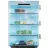 Frigider Candy Refr/com Candy ECN2CQTEW206