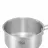 Cratita Rondell Pot Set RESTO 92025