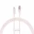 Cablu Baseus Baseus Cable Explorer Smart Temperature Type-C to Type-C 5A 100W 2m, Baby Pink