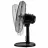 Вентилятор Ufesa MALMO
