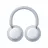 Casti cu fir si microfon Nothing Nothing CMF Headphone Pro B175 Light Grey 9857902542609