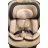 Автокресло детская Caretero Scaun Auto Caretero MOKKI I-SIZE BEIGE (40-150)