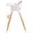Scaun pentru alimentare KinderKraft Стульчик для кормления Kinderkraft Sienna (KKKSIENPNK0000) Pink