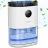 Осушитель воздуха EvoAir Dezumidificator aer Evoair HUMIX560, 560ml/24h, Silențios, Senzor de umiditate, 3 Moduri funcționare