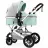 Carucior 4Play Коляска 4Play AT81 Turquoise Grey