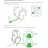Наушники проводные Krakken Razer Gaming Headset BlackShark V2 X (RZ04-03240100-R3M1) 7.1 Surround sound, 12 - 28,000 Hz, 32 ohm, 100 dB, Mic, 50 mm with Neodymium magnets Razer TriForce, cable 2m, USB Type-A&Analog