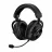Игровые наушники LOGITECH Căști gaming Logitech G Pro X 2 + Stand, Fără fir, Negru