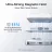 Внешний аккумулятор EcoFlow EcoFlow RAPID Mag Power Bank (10,000mAh, Qi2 15W Wireless Charging, 36W Max-Speed Wired), Charge While Recharging, 38°C Cool Touch, Ultra-Slim 15.95 mm,  11N Grip- Zero Drops, LED indicators, 187 g,  iPhone 12 and later, White