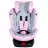 Автокресло детская Summer baby Детское автокресло Summer Baby Faro I-Size (4572) Grey/Pink