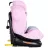 Автокресло детская Summer baby Детское автокресло Summer Baby Faro I-Size (4572) Grey/Pink