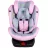 Автокресло детская Summer baby Детское автокресло Summer Baby Faro I-Size (4572) Grey/Pink