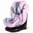 Автокресло детская Summer baby Детское автокресло Summer Baby Faro I-Size (4572) Grey/Pink