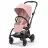 Carucior Cybex Carucior Cybex Eezy S Twist+ Candy Pink Light Pink