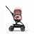 Carucior Cybex Carucior Cybex Eezy S Twist+ Candy Pink Light Pink