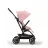 Carucior Cybex Carucior Cybex Eezy S Twist+ Candy Pink Light Pink