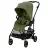Carucior Cybex Carucior Cybex Melio Carbon B Moss Green