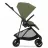 Carucior Cybex Carucior Cybex Melio Carbon B Moss Green