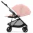 Коляска Cybex Carucior Cybex Melio Carbon B Candy Pink