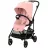 Коляска Cybex Carucior Cybex Melio Carbon B Candy Pink